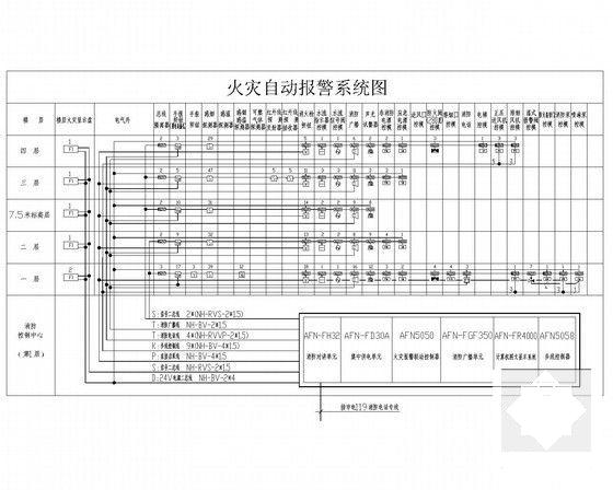 大剧院施工图 - 4