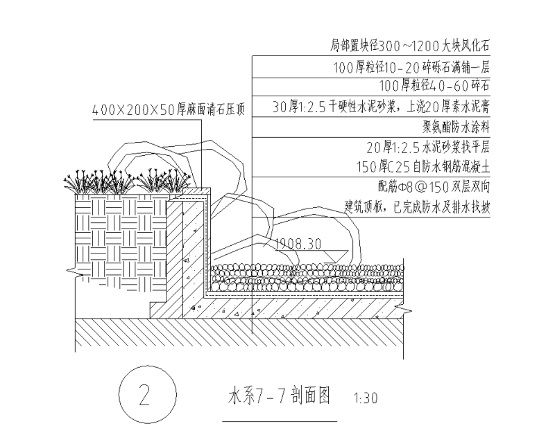 南辰上邸水系一及假山叠水详图设计 (5)