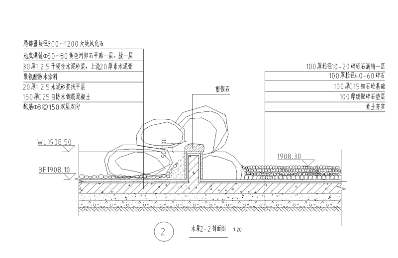 景观叠水、木平台及小品详图设计 (2)