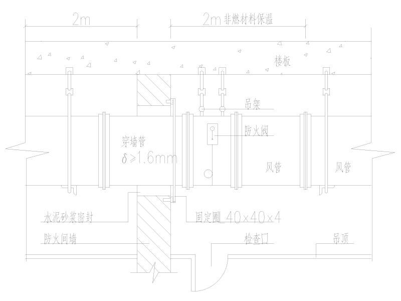 防火阀安装详图(无比例)