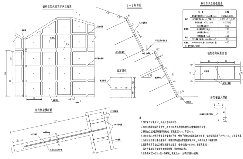 锚杆挡墙支护图