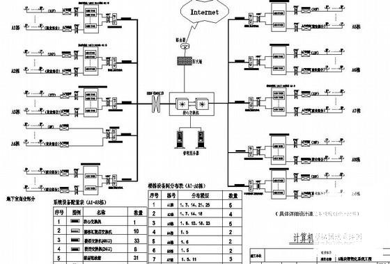 第 1 张图