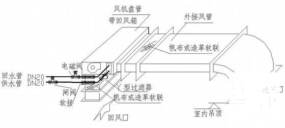 别墅地暖施工图 - 3