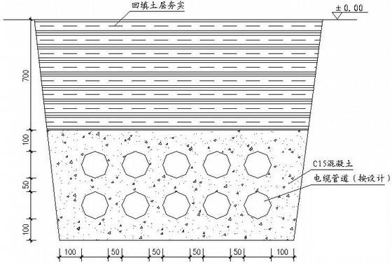 电缆井施工图 - 3