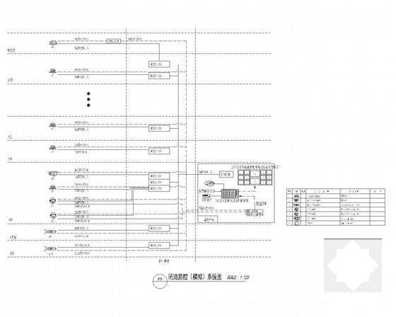 商务办公楼电气 - 6