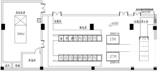 第 3 张图