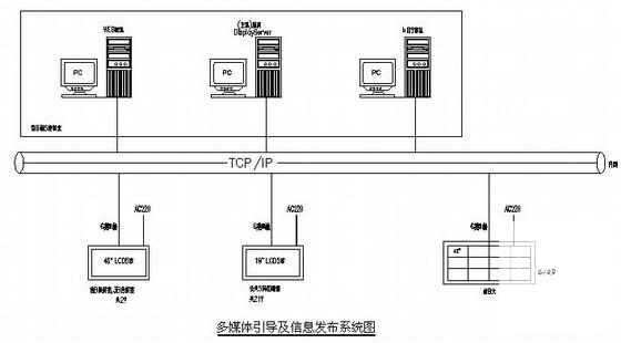 第 4 张图