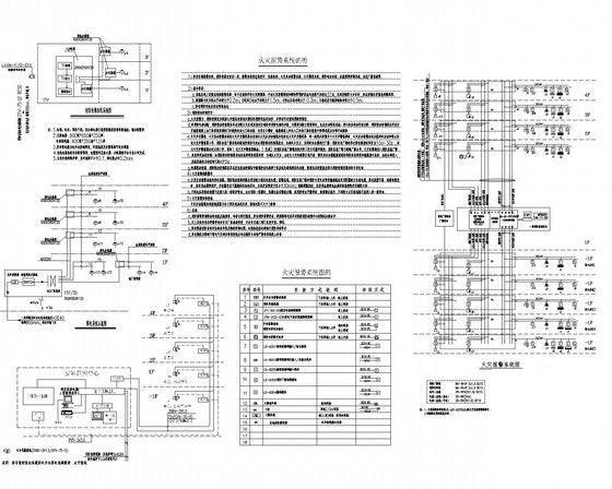 框架结构建筑电气 - 6