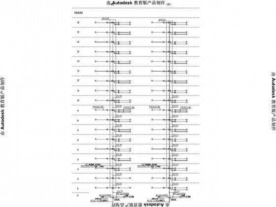 第 5 张图