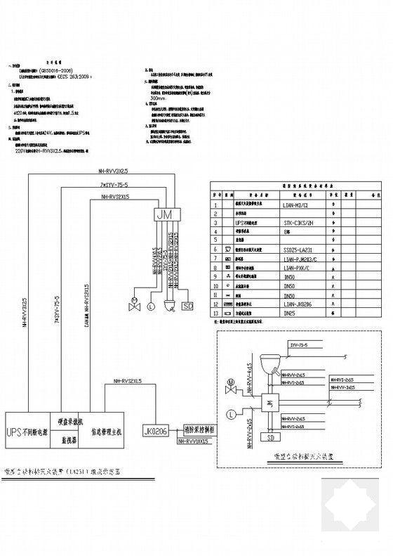 法院电气施工图 - 6