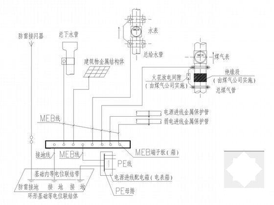 第 4 张图