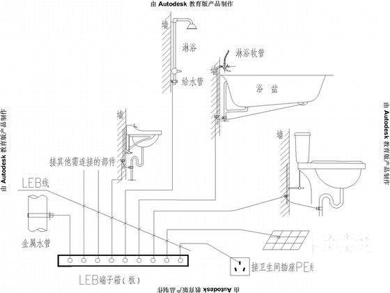 第 5 张图