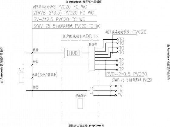 第 6 张图