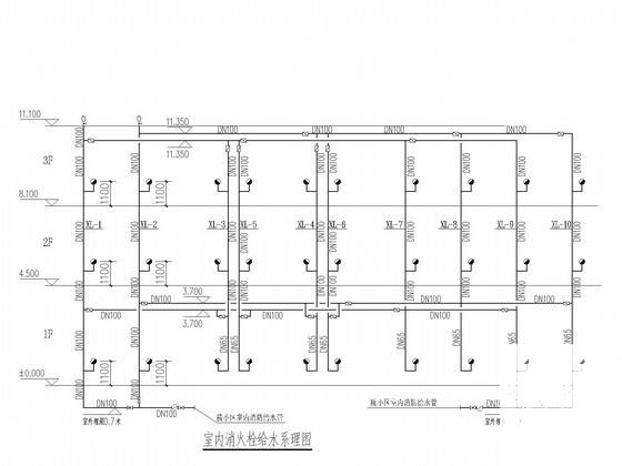建筑消防系统施工 - 4