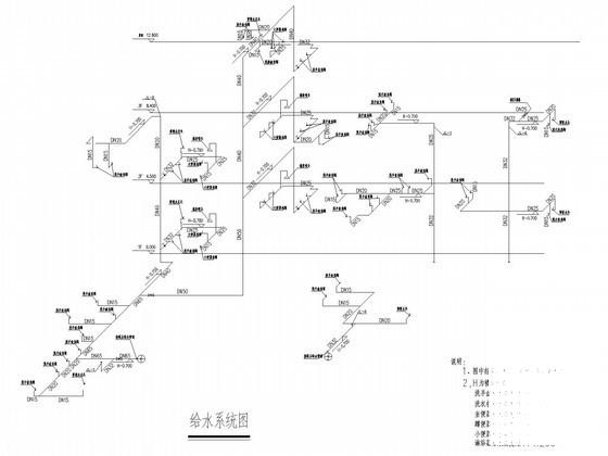 实验室给排水 - 4