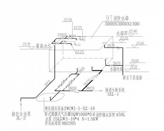 第 3 张图