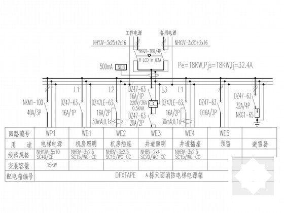 商业建筑电气设计 - 4