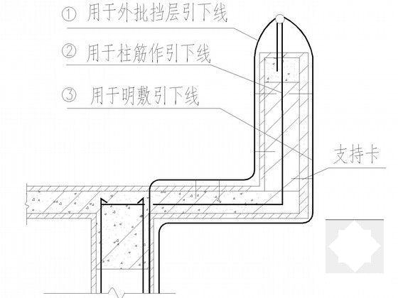 商业建筑电气设计 - 5