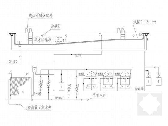 游泳池建筑施工图 - 5
