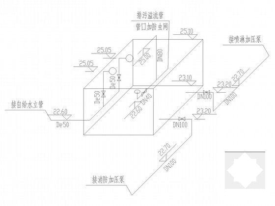第 4 张图