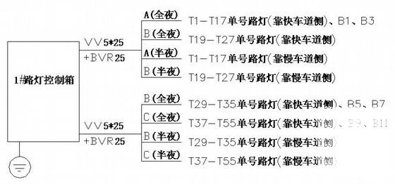 市政电气设计图纸 - 1