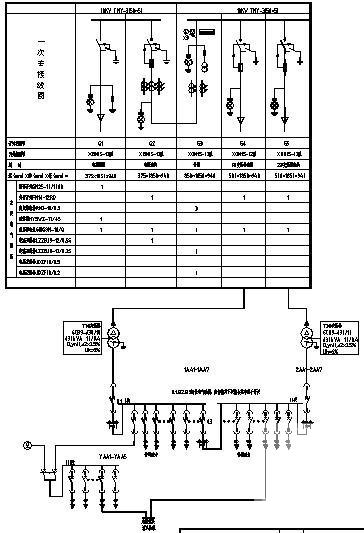 高压配电系统设计 - 4