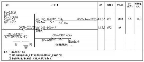 第 2 张图