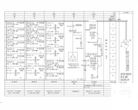 变配电室电气设计 - 1