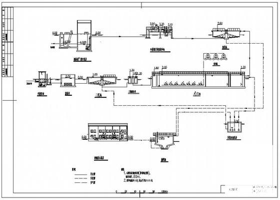 污水处理厂初步设计 - 4