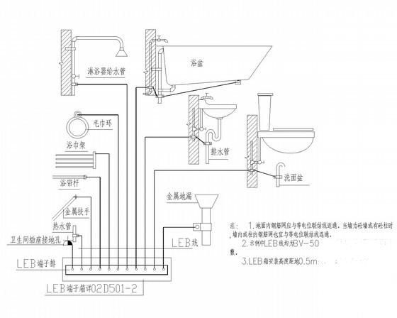 第 3 张图