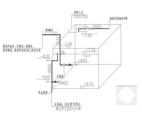 第 6 张图