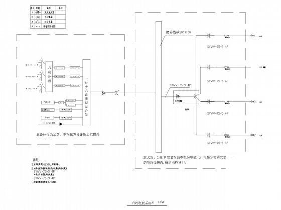 办公楼监控电气 - 4