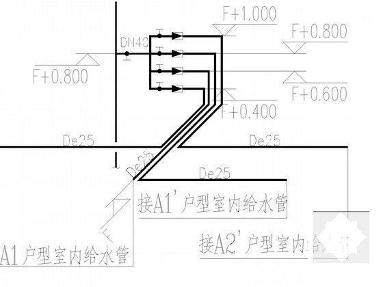 第 4 张图