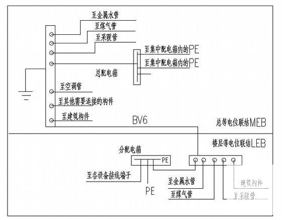 第 4 张图