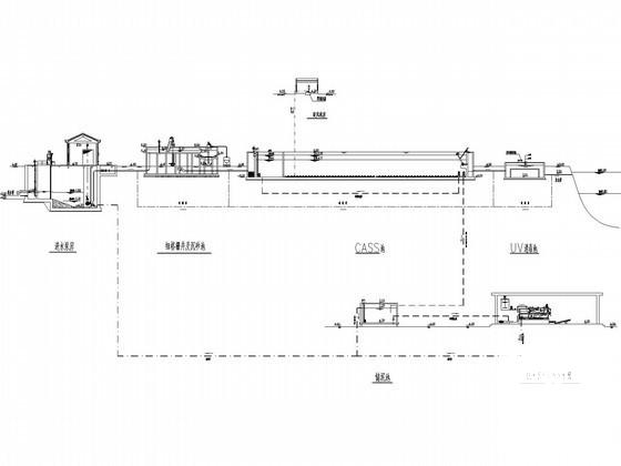 水处理CASS工艺 - 3