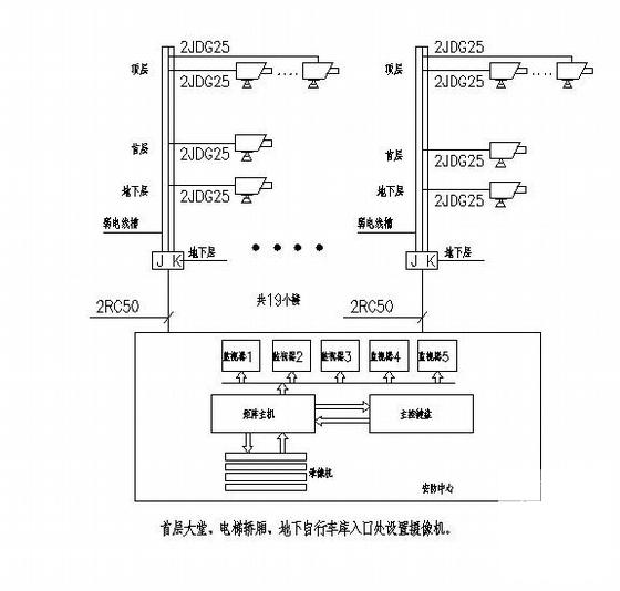 第 2 张图