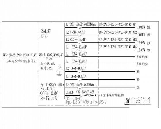 广场人防工程 - 2