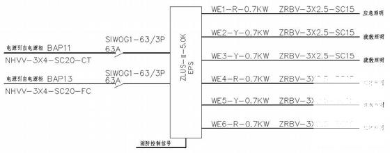 第 2 张图