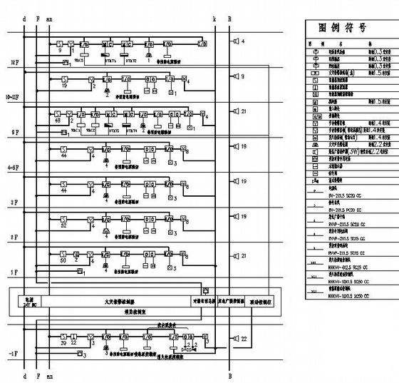 第 4 张图