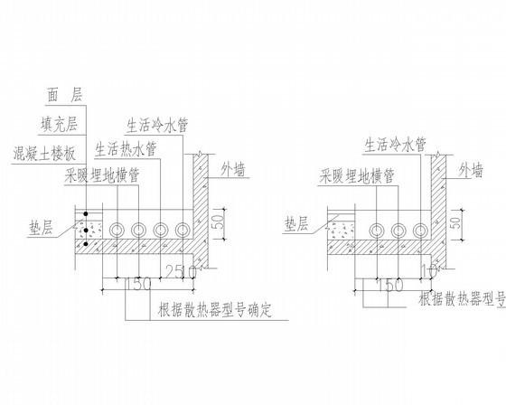 第 2 张图