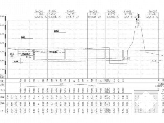 市政公路施工图纸 - 6