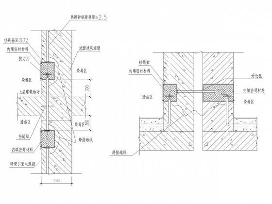 小区电气安装 - 3