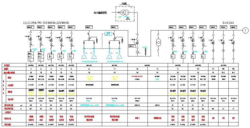 变电站平面布置图 - 3