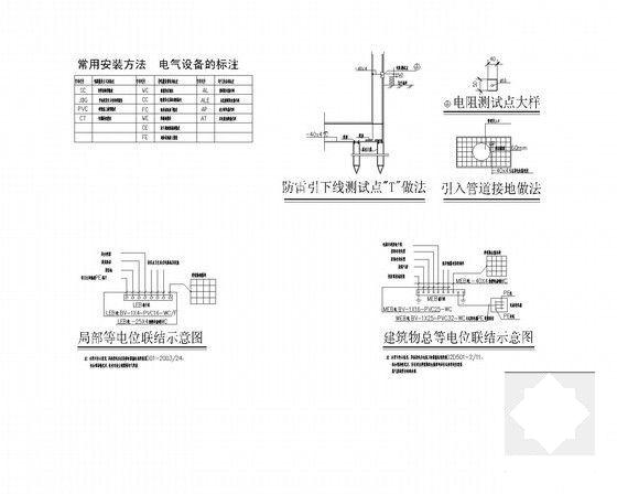 电气节能设计专篇 - 4