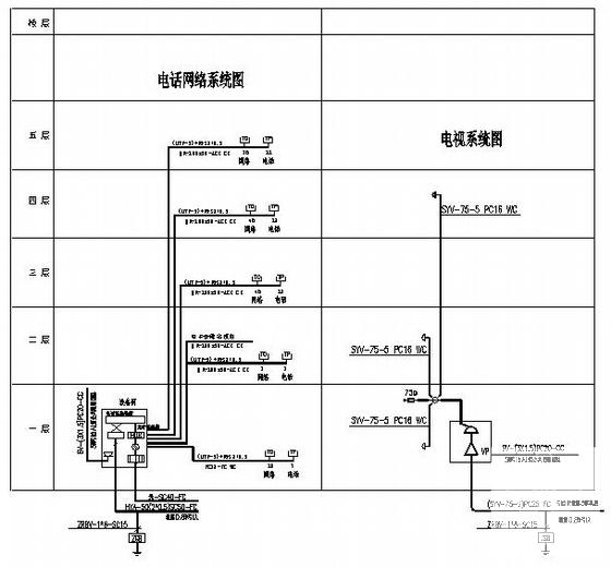 第 4 张图