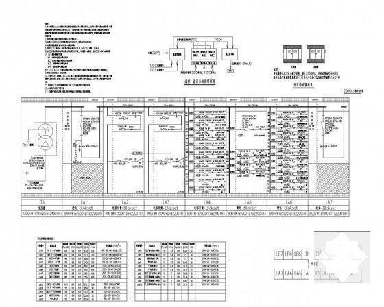 电气施工材料 - 4