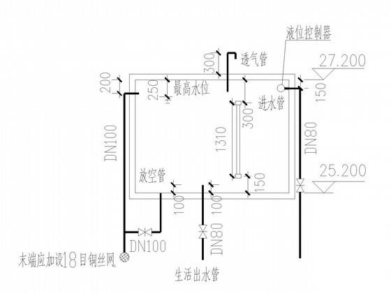 环保给排水 - 3