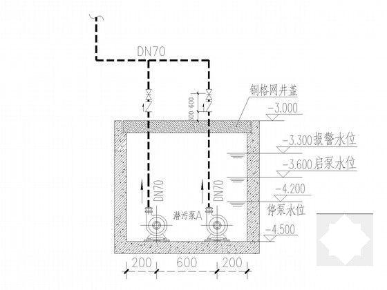 环保给排水 - 4