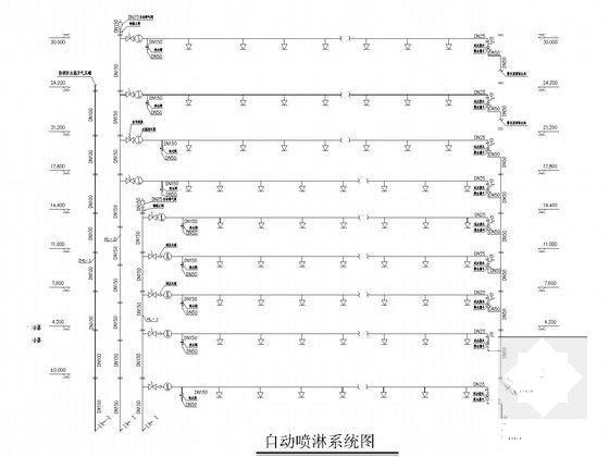 环保给排水 - 6