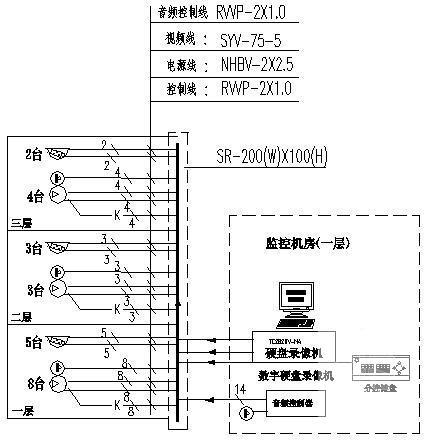 建筑消防电气施工图 - 4